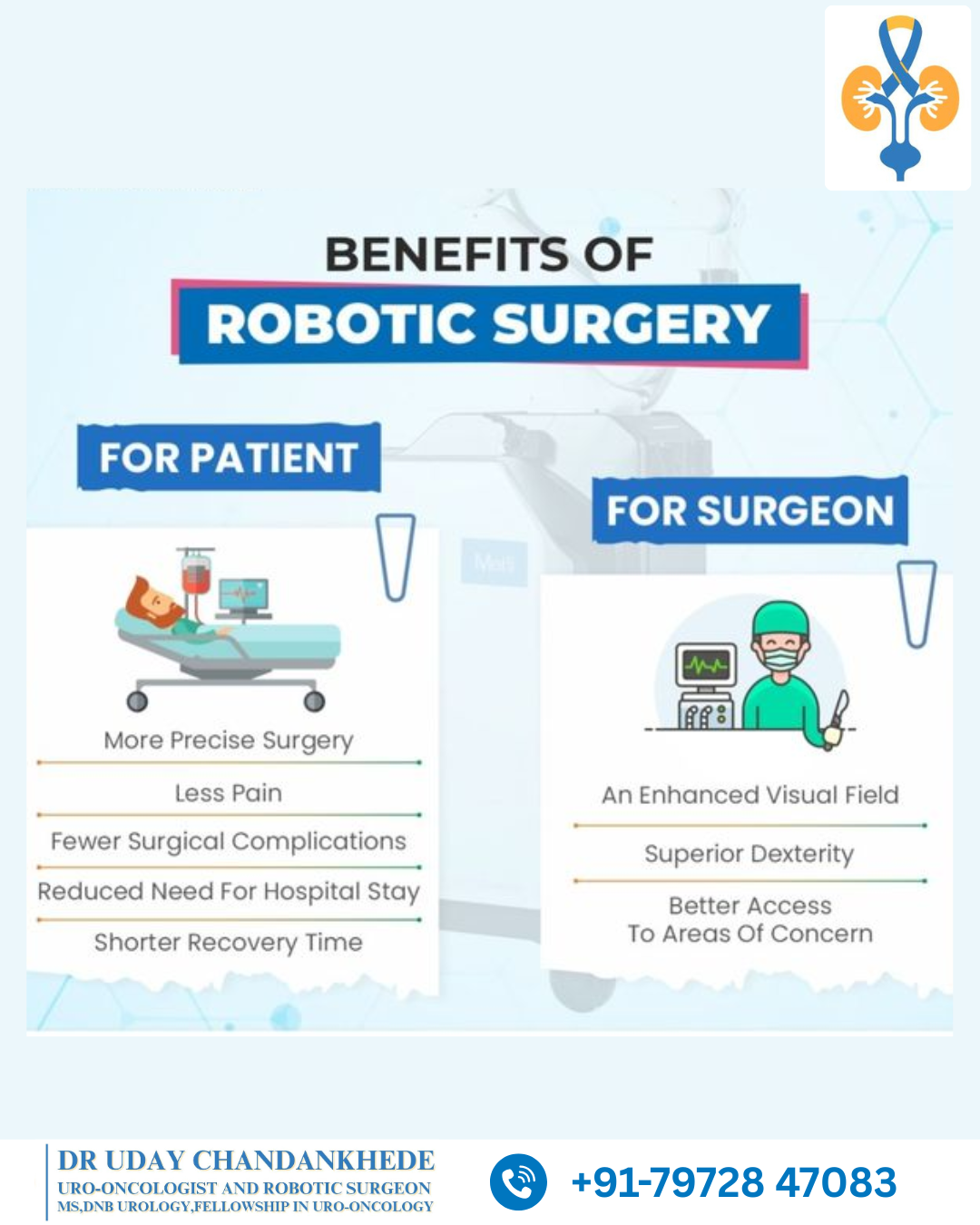 Robotic Surgery in Pune